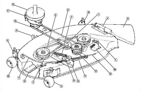 John deere 38 deck belt diagram - May 2, 2023 · May 2, 2023 by tamble. John Deere 38-inch Mower Deck Belt Diagram – Belt diagrams provide an illustration of the layout and routing of belts in different mechanical systems. These are diagrams of visual representation that show how belts are connected to parts. 